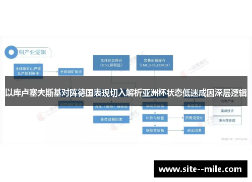以库卢塞夫斯基对阵德国表现切入解析亚洲杯状态低迷成因深层逻辑