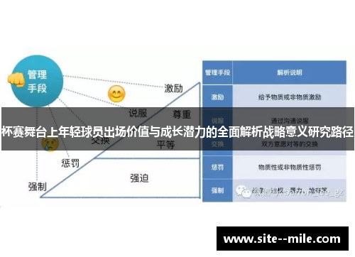 杯赛舞台上年轻球员出场价值与成长潜力的全面解析战略意义研究路径