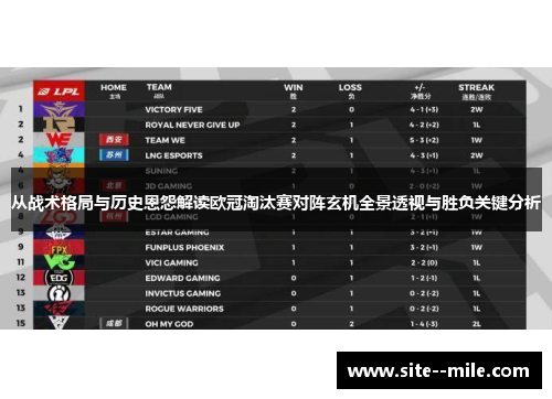从战术格局与历史恩怨解读欧冠淘汰赛对阵玄机全景透视与胜负关键分析