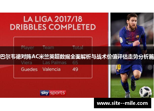 巴尔韦德对阵AC米兰英超数据全面解析与战术价值评估走势分析篇 巴尔韦德对阵AC米兰英超数据全面解析与战术价值评估走势分析篇