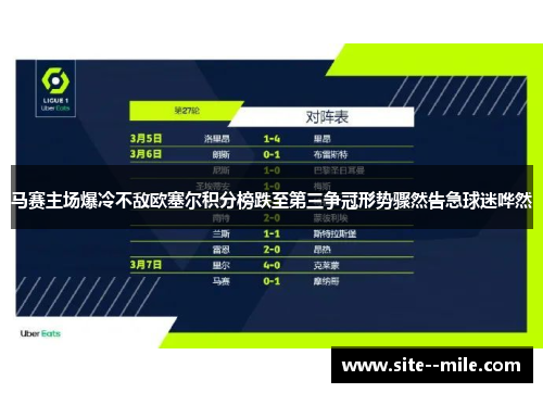 马赛主场爆冷不敌欧塞尔积分榜跌至第三争冠形势骤然告急球迷哗然