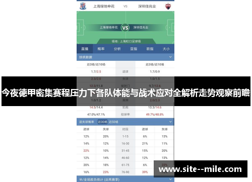 今夜德甲密集赛程压力下各队体能与战术应对全解析走势观察前瞻