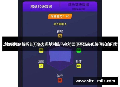 以数据视角解析莱万多夫斯基对阵马竞的西甲赛场表现价值影响因素