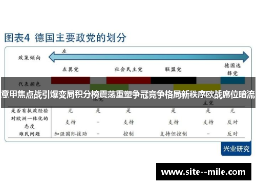 意甲焦点战引爆变局积分榜震荡重塑争冠竞争格局新秩序欧战席位暗流 意甲焦点战引爆变局积分榜震荡重塑争冠竞争格局新秩序欧战席位暗流