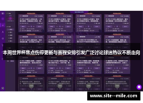 本周世界杯焦点伤停更新与赛程安排引发广泛讨论球迷热议不断走向 本周世界杯焦点伤停更新与赛程安排引发广泛讨论球迷热议不断走向